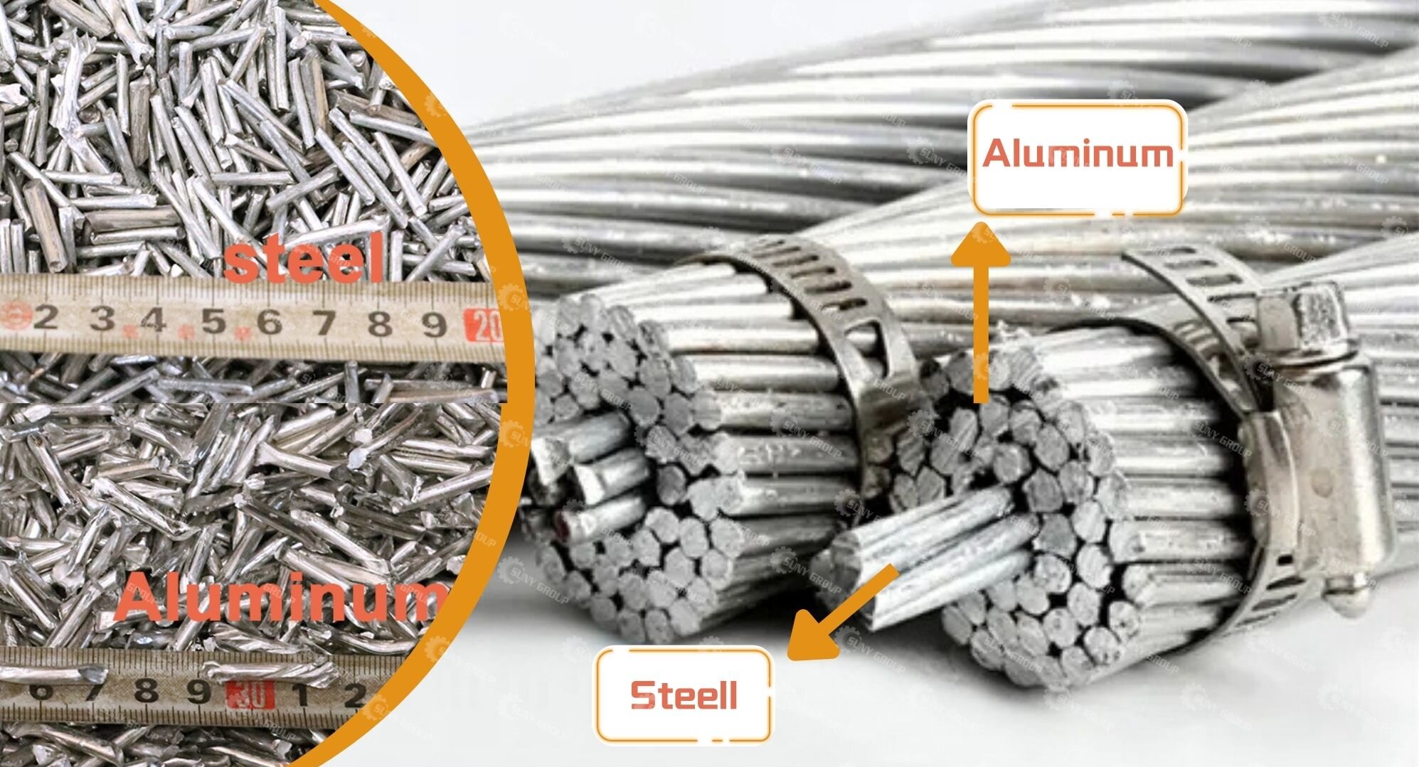 Aluminum Wire ACSR Scrap