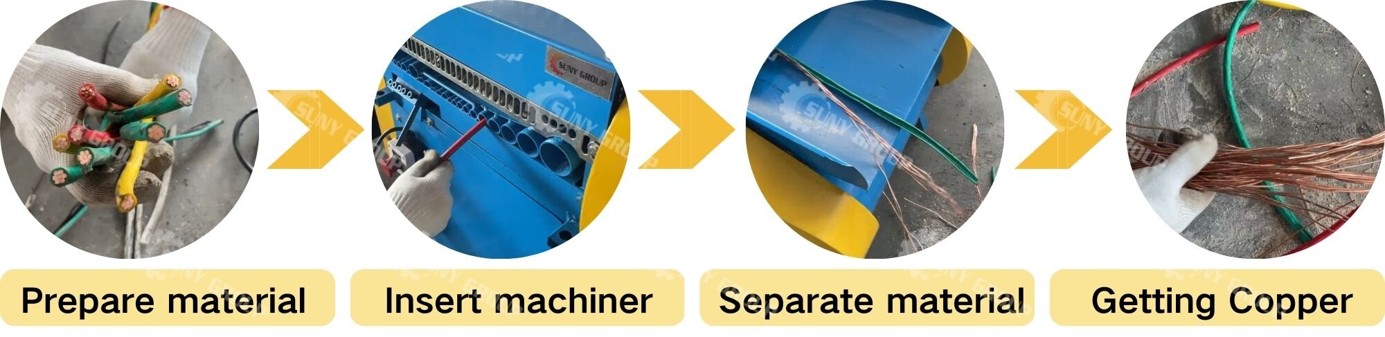 economy model cable stripper just 4 steps